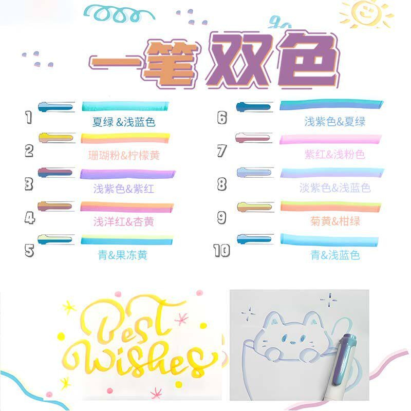 Evidenziatore Mildliner Zebra  - Zebra Pen Mildliner recensione e prezzo
